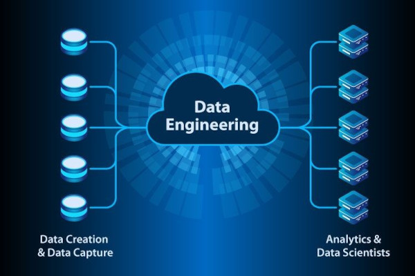 QLearning data engineering  course