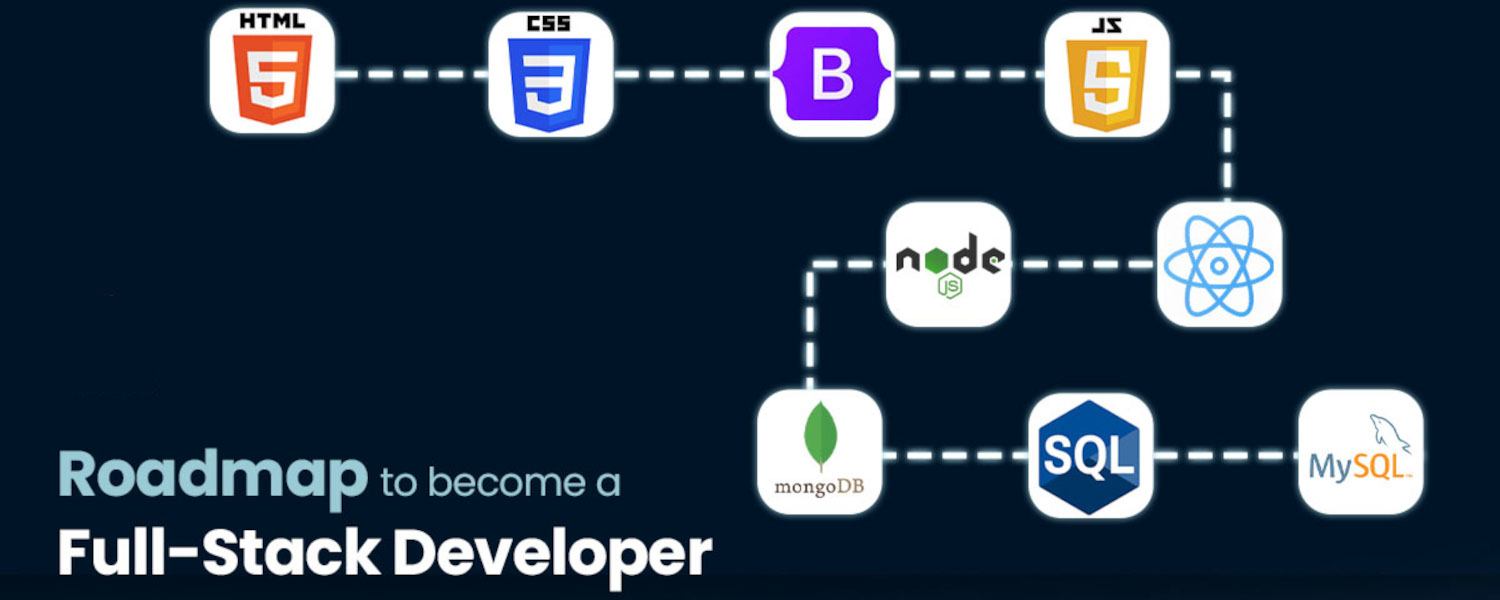 QLearning reactjs course